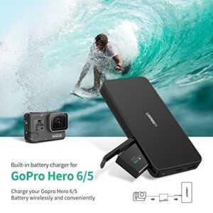 Read more about the article Can I charge a gopro with an external power pack? (FAQ)
